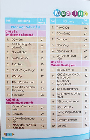 Đọc hiểu mở rộng văn bản Tiếng Việt 1 Theo chương trình Giáo dục phổ thông 2018