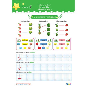 Bài Tập Tuần Toán 1 – Tập 1 – Cánh diều 