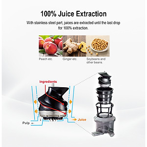 Máy ép chậm Panasonic MJ L500 - Hàng nhập khẩu