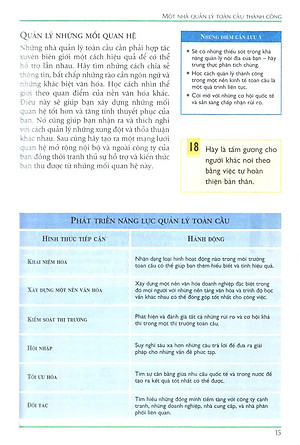 Sách Cẩm Nang Quản Lý Hiệu Quả - Quản Lý Toàn Cầu