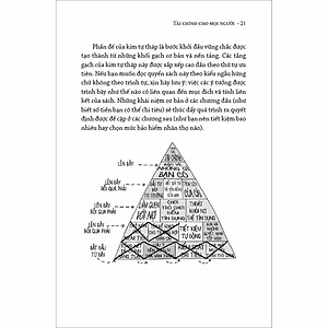 Sách Tài Chính Cho Mọi Người