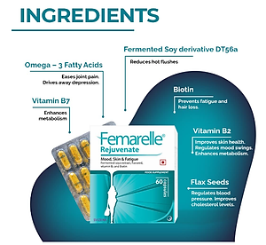 Femarelle Rejuvenate-Thực phẩm bảo vệ sức khỏe dành cho PN giai đoạn tiền mãn kinh: Cải thiện cảm xúc, giấc ngủ, giảm mệt mỏi, giúp tóc khỏe, tăng độ đàn hồi cho da...
