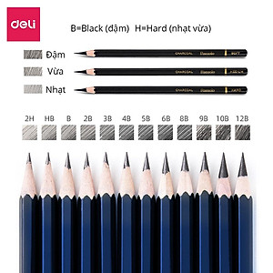 Bộ Dụng Cụ Vẽ 27 Phụ Kiện Phác Thảo Truyền Thần Chuyên Nghiệp Đầy Đủ Deli - Vẽ Mỹ Thuật, Chân Dung - EC27