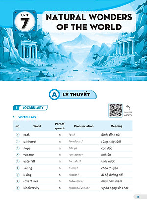 Bài tập tiếng Anh lớp 9, 4 kỹ năng Global Success (Có đáp án)  – ThS. Lê Vy – Anh ngữ Vivian