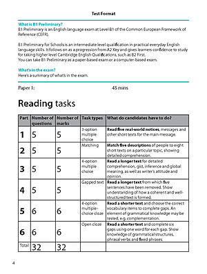Trọn bộ sách luyện thi chứng chỉ Cambridge B1Preliminary for Schools