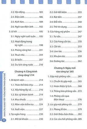 3000 Câu Giao Tiếp Tiếng Hàn Theo Chủ Đề (Sách Bản Quyền)