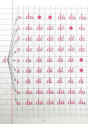 Chuẩn Bị Cho Bé Vào Lớp 1 - Tập Đánh Vần Tiếng Việt - Quyển 1 (Tái Bản)