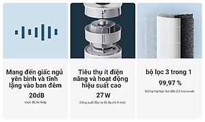 Máy lọc không khí Xiaomi Smart Air Purifier 4 Compact EU BHR5860EU Hàng chính hãng
