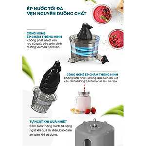 Máy ép chậm SUNHOUSE SHD5503 (240W) - Hàng chính hãng