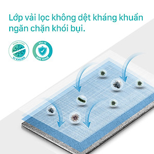 Khẩu Trang 3D Trẻ Em Niva Hộp 15 Cái Cấu Trúc 3 Lớp Ngăn Bụi Mịn Kháng Khuẩn Hàng Chính Hãng Cao Cấp Cho Bé Từ 1-6 Tuổi