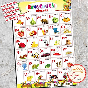 Bảng Chữ Cái In Hoa, In Thường Bằng Tếng Việt Kèm Hình Minh Họa Dạng Decal Dán Cho Bé Lớp Tiểu Học, Mầm Non, Bé Tập Đọc