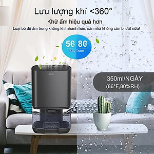 Máy hút ẩm mini H2102 để bàn, hạn chế ẩm mốc khử khuẩn bảo vệ sức khỏe gia đình, dung tích 1000ml - Hàng nhập khẩu