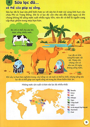 Sách 100 Bí Ẩn Đáng Kinh Ngạc Về Thức Ăn (USBORNE - 100 Things To Know About Food)