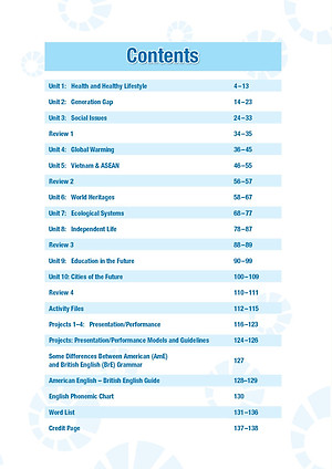 Tiếng Anh 11 i-Learn Smart World - Student's Book