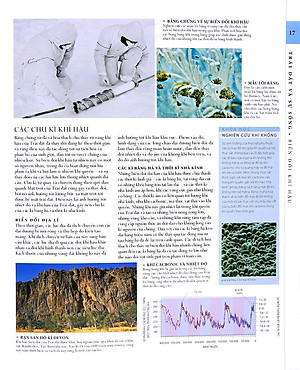 Sách Lịch Sử Tự Nhiên