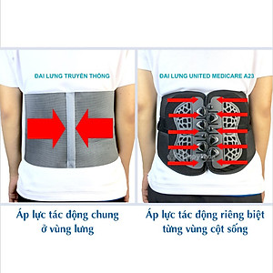 Đai lưng chỉnh hình cột sống United Medicare có dây rút A23