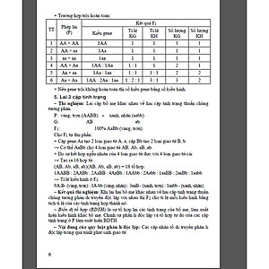 Sách Bồi Dưỡng Học Sinh Giỏi Sinh Học 9 (Tái bản lần 4)