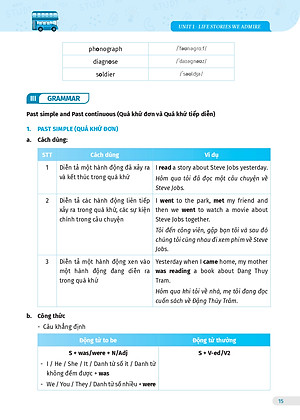 Sách Bài tập tiếng Anh lớp 12 Global Success, 4 kỹ năng (Có đáp án) – Tập 1– ThS Lê Vy Vivian
