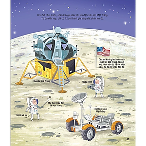 Sách Bách Khoa Tri Thức Cho Trẻ Em