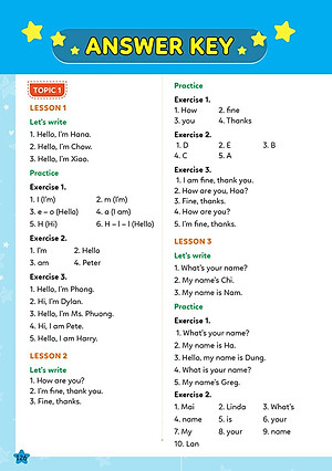 Sách Chinh Phục 100 Cấu Trúc Ngữ Pháp Tiếng Anh Tiểu Học - Tập 1