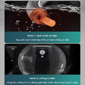 Bồn ngâm chân, kiêm máy massage chân tự động Thương hiệu Hà Lan cao cấp Philips - PPM5103F (HÀNG CHÍNH HÃNG)