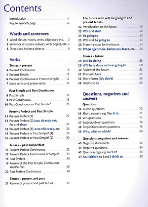 Oxford Practice Grammar: Intermediate: With Key