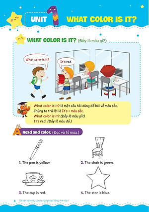 Tất Tần Tật Mẫu Câu Và Ngữ Pháp Tiếng Anh Lớp 1