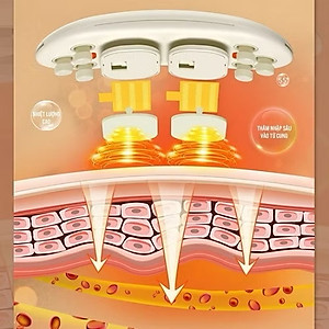[MẪU MỚI 2025] Máy Massage Giảm Đau Bụng Kinh  LS01 - Hỗ Trợ Chống Lão Hoá Da Sau Sinh
