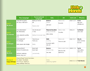 Little Hands Student Book 2