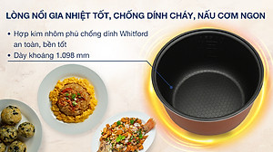 Nồi Cơm Điện Nắp Gài Sunhouse SHD8217W (1.2L) - Hàng chính hãng