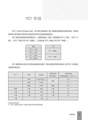 Sách Hướng Dẫn Học Và Thi YCT Cấp Độ 2 (Kèm file MP3)