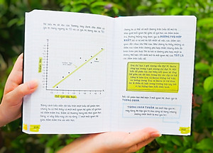 Sách Sổ Tay Toán Học - Tổng Hợp Kiến Thức Toán Học Từ Toán Lớp 4 Đến Toán Tớp 9