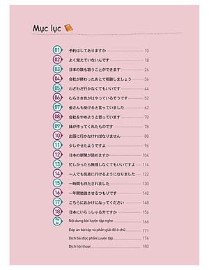 Sách Tiếng Nhật Thật Đơn Giản Trong Giao Tiếp Hàng Ngày - Sơ Cấp 2