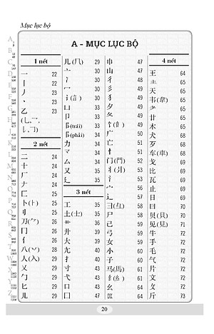 Từ Điển Hán Việt Bỏ Túi - Hải Hà SG