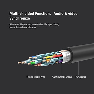 Ugreen UG10111HD104TK 15M màu Đen Cáp tín hiệu HDMI chuẩn 1.4 hỗ trợ phân giải 4K * 2K - HÀNG CHÍNH HÃNG