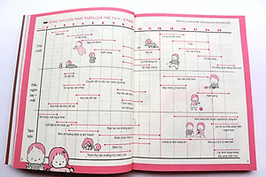 Sách - Trò chơi giúp trẻ 0-2 tuổi phát triển toàn diện thể chất và tâm hồn