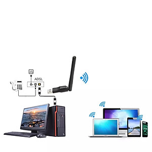USB Thu Wifi Chuẩn N Tốc Độ Cao 150Mbps Tăng Khả Phạm Vi Thu Phát Sóng Wifi Cho Máy Tính Xách Tay, Máy Tính Để Bàn, Thiết Bị Thu Nhận Ngoại Vi - Hàng nhập khẩu