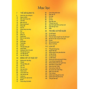 Sách Bách Khoa Tri Thức Dành Cho Trẻ Em