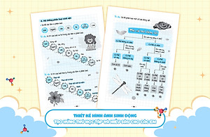 Sách Sổ tay kiến thức - phương pháp - dạng bài Khoa học tự nhiên Lý - Hóa - Sinh 6
