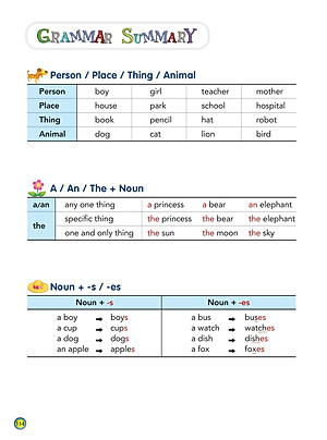 Sách Aha Grammar Học Nhanh Toàn Diện Ngữ Pháp Tiếng Anh Lớp 3 Theo Chủ Đề