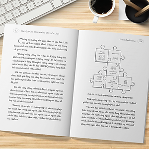 Tìm Việc Đúng Cách, Không Cần Luồn Lách - Dùng Những Gì Mình Có, Chinh Phục Điều Mình Muốn