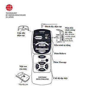 Máy Massage Xung Điện Omron HV-F127 | Xua Tan Đau Nhức Vùng Cơ Thể
