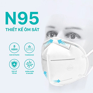 Khẩu Trang Niva N95 Hộp 25 Chiếc Ngăn Giọt Bắn, Lọc Vi Khuẩn, Không Gây Kích Ứng Da, Hàng Chính Hãng Cao Cấp