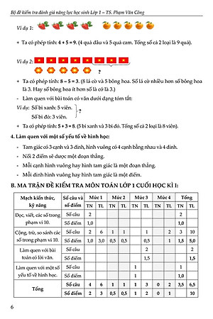 Sách Bộ Đề Kiểm Tra Đánh Giá Năng Lực Học Sinh Lớp 1