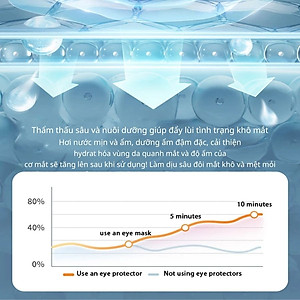 Máy massage mắt 16 đầu rung KACHI MK380 phun sương thư giãn - hàng chính hãng