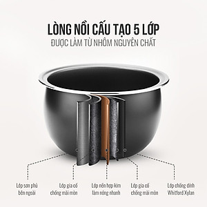 Nồi cơm điện tử Elmich RCE-1789 (1.2 Lít) - Hàng chính hãng