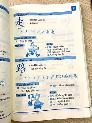 Combo 4 sách: Bộ 3 tập Siêu Trí Nhớ Chữ Hán + 5099 Từ Vựng HSK1 – HSK6 Từ Điển Tam Ngữ Anh – Trung – Việt 