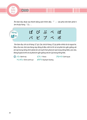 Sách Tiếng Nhật Thật Đơn Giản Dành Cho Người Mới Bắt Đầu - Giao Tiếp