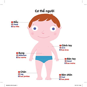 Sách Chuyển Động Thông Minh Đa Ngữ Việt - Anh - Pháp: Cơ Thể Người - The Body - Le Corps