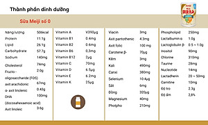 Sữa Nhật Cho Bé Tăng Cân Từ 0 Đến 1 Tuổi Meiji Hỗ Trợ Tăng Hệ Miễn Dịch, Tạo Hệ Tiêu Hóa Tốt Hấp Thụ Dưỡng Chất Hiệu Quả Giúp Bé Phát Triển Cân Đối Nhất Cả Về Chiều Cao, Cân Nặng, Trí Não - 2 Hộp